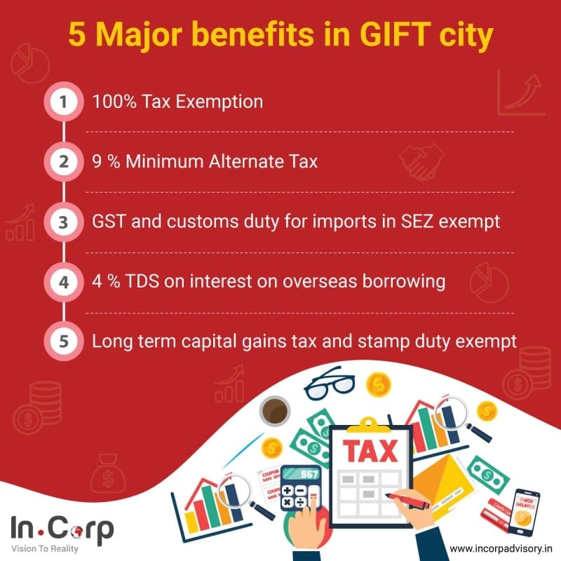 What are the tax benefits in GIFT city?